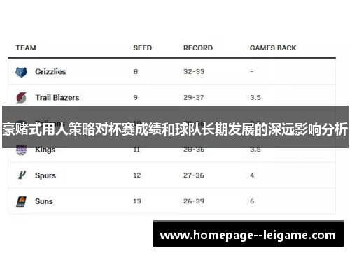豪赌式用人策略对杯赛成绩和球队长期发展的深远影响分析