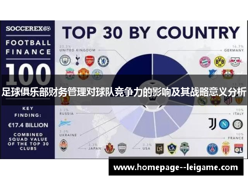 足球俱乐部财务管理对球队竞争力的影响及其战略意义分析