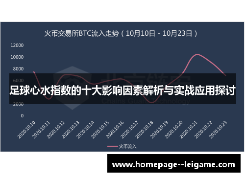 足球心水指数的十大影响因素解析与实战应用探讨 足球心水指数的十大影响因素解析与实战应用探讨