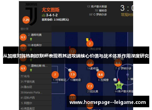 从加维对阵热刺欧联杯表现看其进攻端核心价值与战术体系作用深度研究