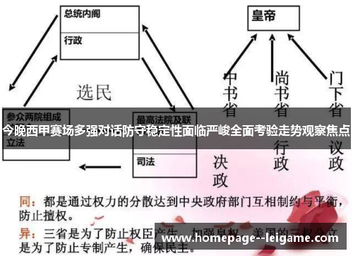 今晚西甲赛场多强对话防守稳定性面临严峻全面考验走势观察焦点