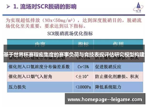 基于世界杯赛程密集度的赛事负荷与竞技表现评估研究模型构建