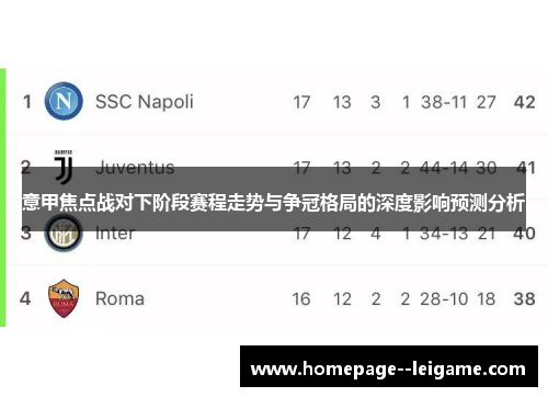 意甲焦点战对下阶段赛程走势与争冠格局的深度影响预测分析