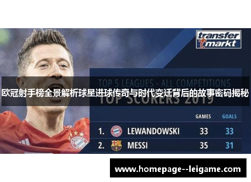 欧冠射手榜全景解析球星进球传奇与时代变迁背后的故事密码揭秘