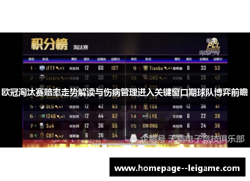 欧冠淘汰赛赔率走势解读与伤病管理进入关键窗口期球队博弈前瞻