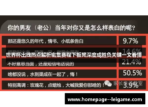 世界杯出线热点解析密集赛程下板凳深度成胜负关键一文看懂 世界杯出线热点解析密集赛程下板凳深度成胜负关键一文看懂