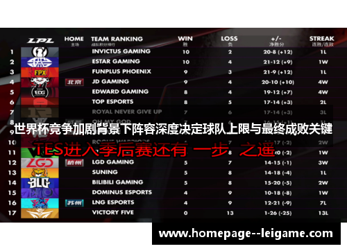世界杯竞争加剧背景下阵容深度决定球队上限与最终成败关键