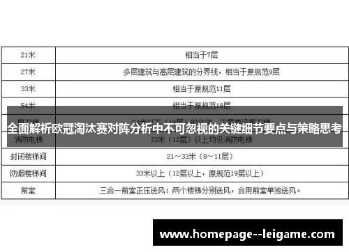 全面解析欧冠淘汰赛对阵分析中不可忽视的关键细节要点与策略思考